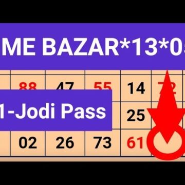 All About Jodi Chart and Tata Time Bazar